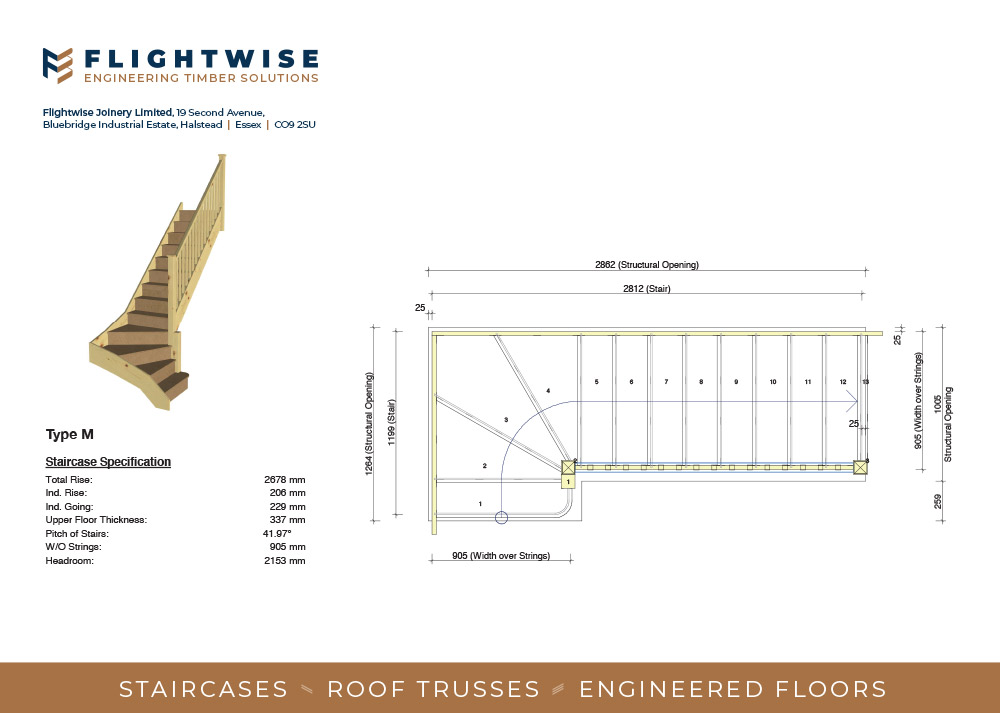 Staircase Type M